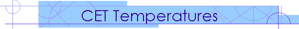 CET Temperatures